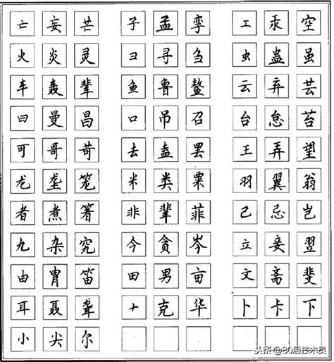 上小下大的字|漢字結構 (一) . 上下結構字＋左右結構字